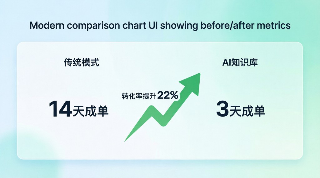 ThinkingQuest 场景图 3